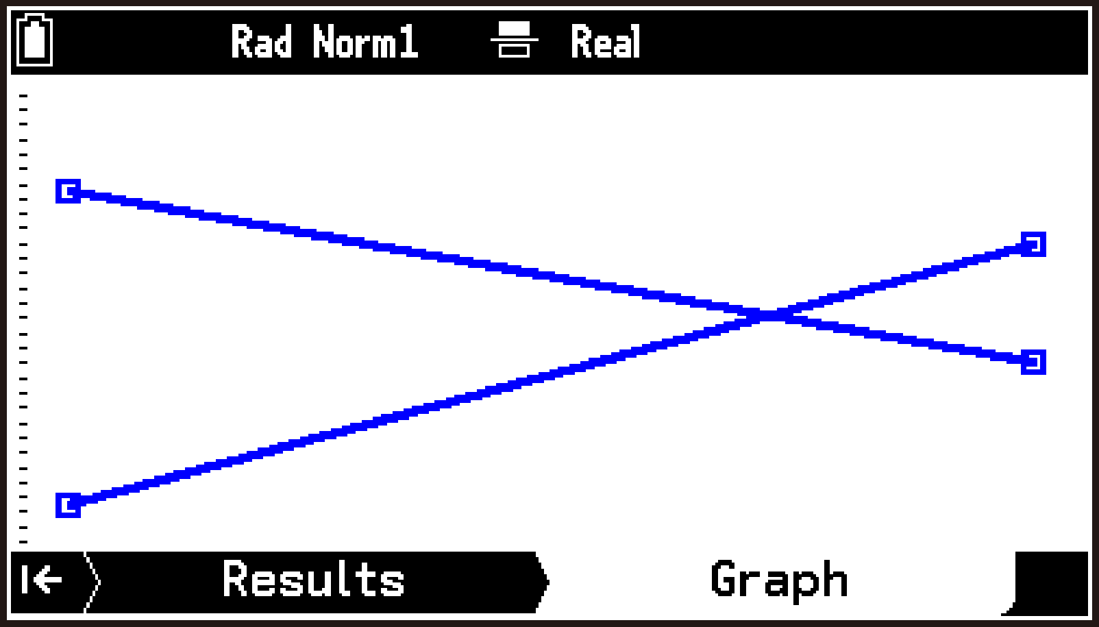 CY876_Statistics_Test Graph Tab_3